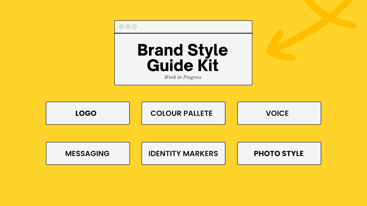 Brand Style Guide Kit - Logo, Colour Pallete, Voice, Messaging, Identity Markers, Photo Style